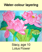 Best art classes for kids Singapore, cheap art classes for kids Singapore, free trial art classes for kids Singapore, art class sengkang, art class hougang, art class serangoon, art class buangkok, art class ang mo kio, art class punggol, art class Yio Chu Kang, art class Bishan, art class Yishun, art class Tampines, holiday art classes for kids Singapore, birthday party for kids Singapore, Easter event for kids Singapore, Children's day activities Singapore, manga comics, anime, sand art for kids